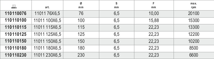 Dischi abrasivi da sbavo per acciaio, esecuzione a centro depresso, da utilizzare con smerigliatrici portatili angolari Beta 11011