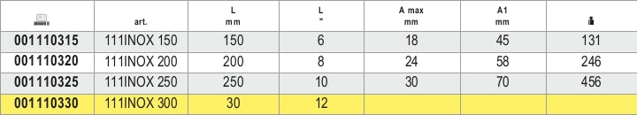 Chiavi regolabili a rullino, in acciaio inossidabile Beta 111INOX