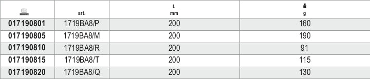 Lime da 8" antiscintilla Beta 1719BA8