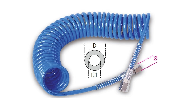 Spirali in poliuretano 98 Shore estensibili Beta 1914