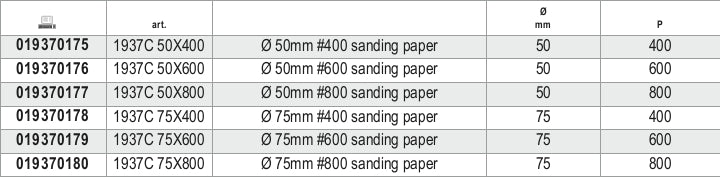 Carta abrasiva Ø 50mm grana 800 Beta 1937C...