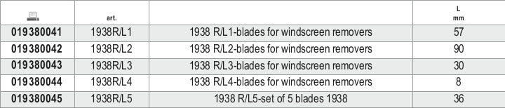 Lame per staccavetri Beta 1938R/L