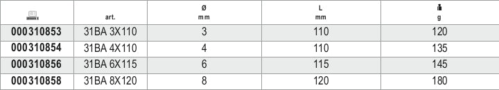 Cacciaspina antiscintilla Beta 31BA