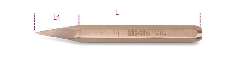 Bulino antiscintilla Beta 32BA