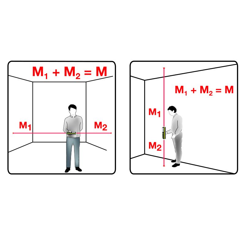 DISTANZIOMETRO LASER METRICA DOUBLE LASER INCLIGRAD 50MT