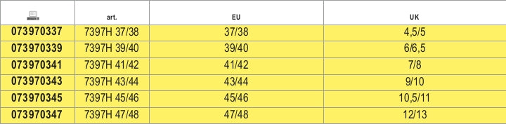Inserti FIT4YOU hard Beta 7397H