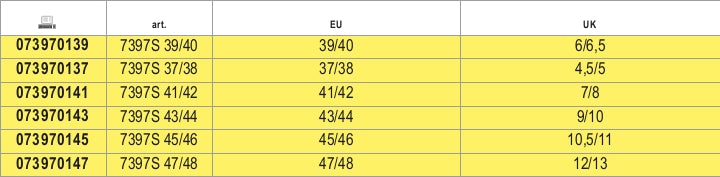 Inserti FIT4YOU soft Beta 7397S