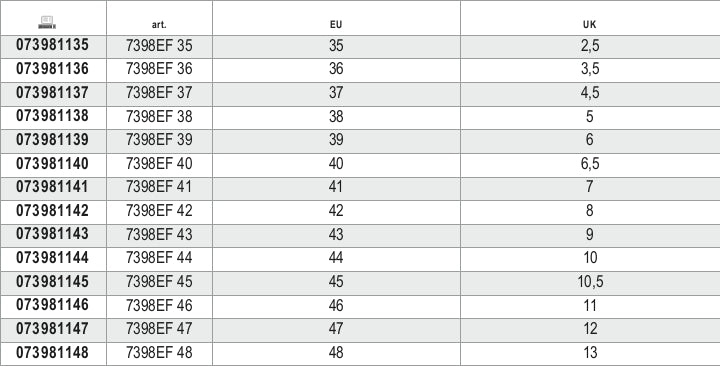 Sottopiedi anatomici in schiuma di poliuretano con rialzo ammortizzante nella zona del tallone Beta 7398EF