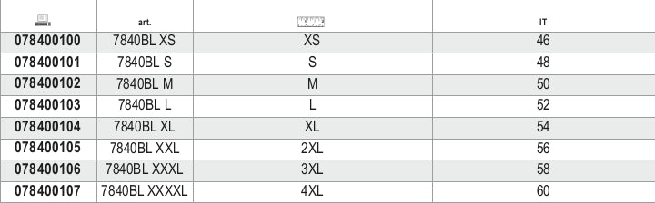 Pantaloni da lavoro in T/C twill 245 g, blu Beta 7840BL