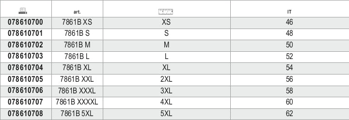 Bermuda Beta Easy da lavoro leggeri, colore blu Beta 7861B