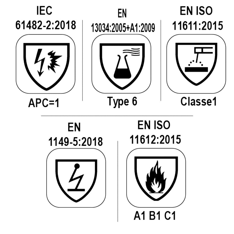 Giacca da lavoro multiprotezione Beta 7949