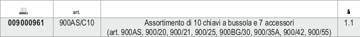 Assortimento di 10 chiavi a bussola e 7 accessori (art. 900AS, 900/20, 900/21, 900/25, 900BG/30, 900/35A, 900/42, 900/55) Beta 900AS/C10 - /MB-C17 - Tabella misure