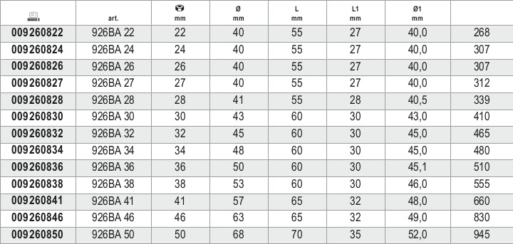 Chiavi a bussola poligonali, antiscintilla Beta 926BA