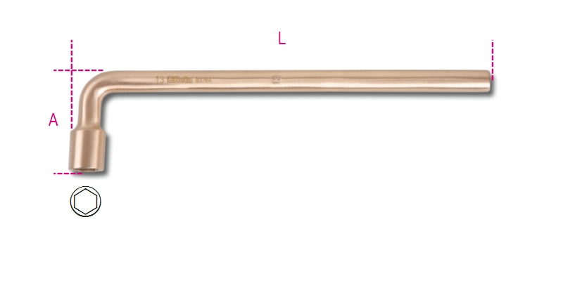 Chiavi a pipa esagonali antiscintilla Beta 937BA