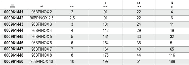 Chiavi maschio esagonale piegate con estremità sferica in acciaio inossidabile Beta 96BPINOX
