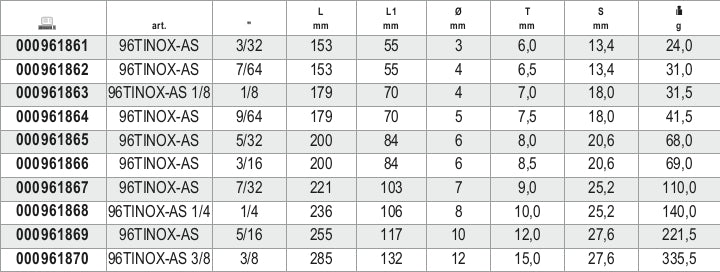 Chiavi maschio esagonale piegate con impugnatura di manovra, in acciaio inossidabile Beta 96TINOX-AS