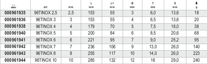 Chiavi maschio esagonale piegate con impugnatura di manovra in acciaio inossidabile Beta 96TINOX