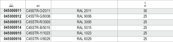 Nastro adesivo colorato per arredo officina C45PRO 2.0 Beta C45STR