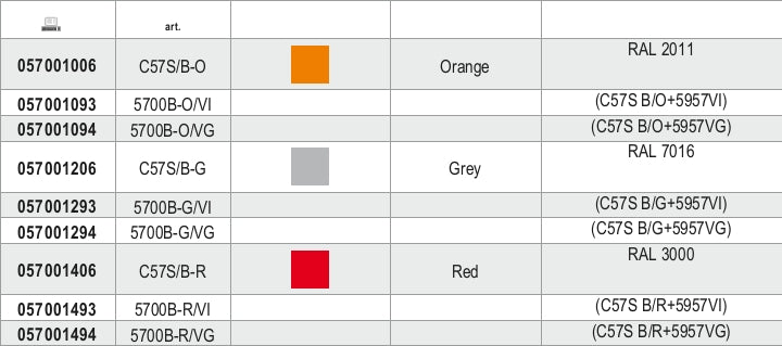 Banco da lavoro MasterCargo Beta C57SB