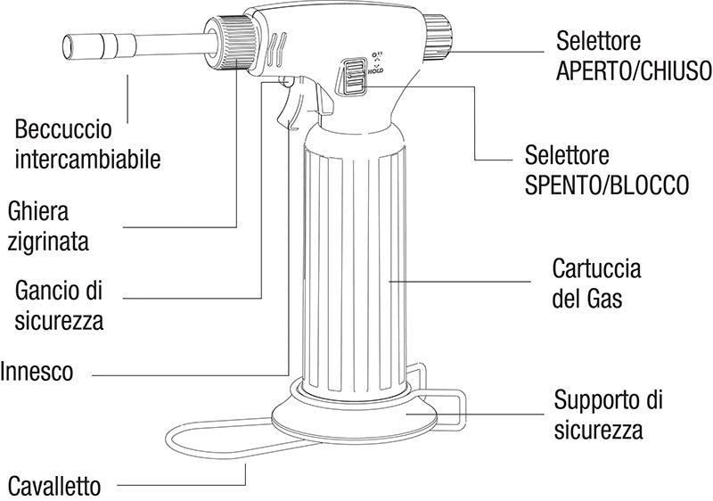 SALDATORE A GAS RICARICABILE CON 3 BECCUCCI INTERCAMBIABILI CT-610