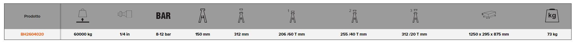 Sollevatore idro-pneumatico extra basso Idro-pneumatico BH2604020 Bahco