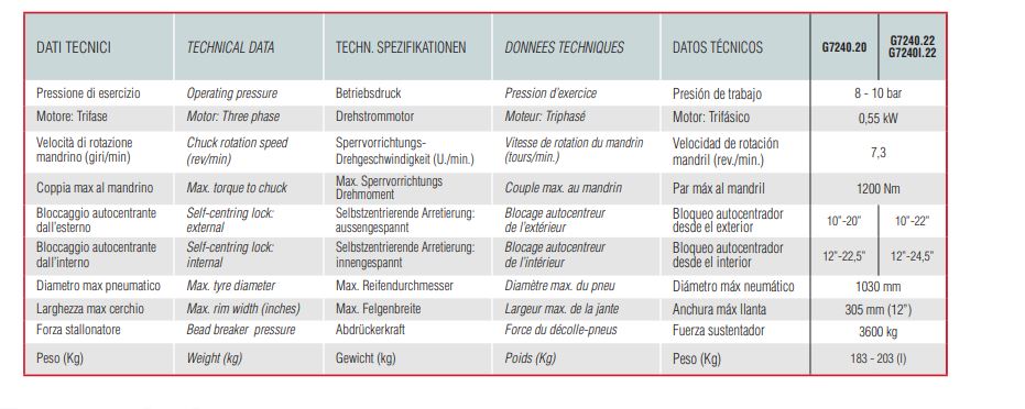 Smontagomme Ravaglioli G7240.22 SERIES per Moto