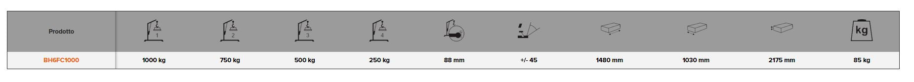 Gru pieghevole 1 t BH6FC1000 Bahco