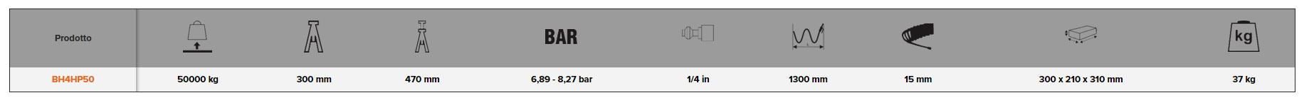 Sollevatori a bottiglia idropneumatici saldati BH4HP Bahco