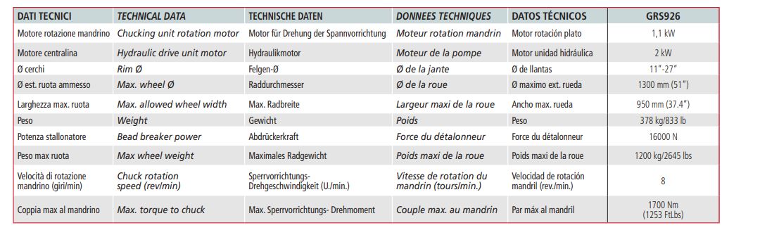 Smontagomme autocarro Ravaglioli GRS926