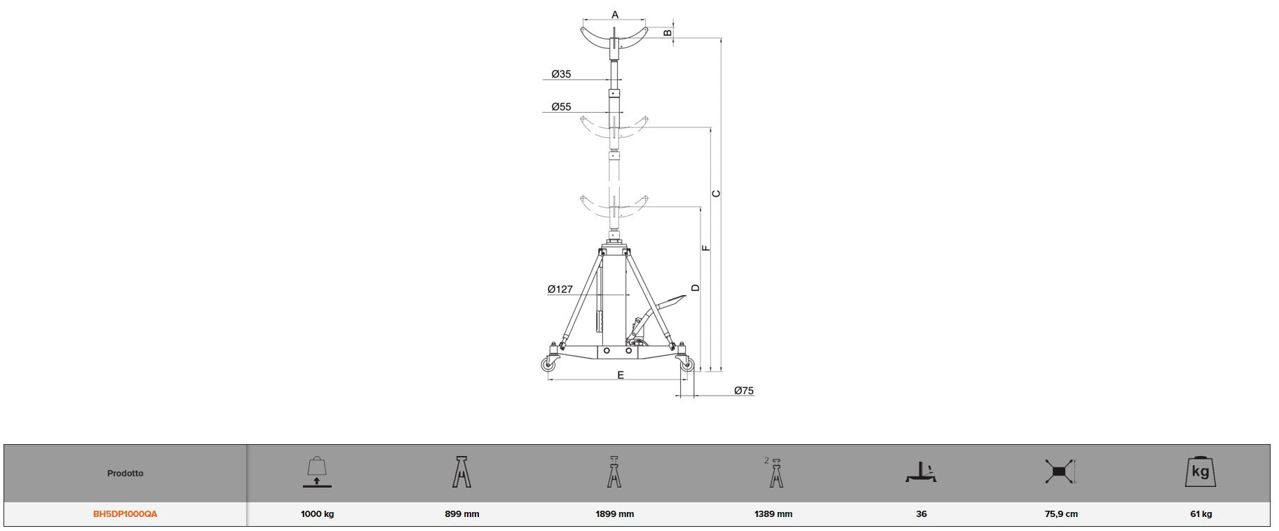 Sollevatore idraulico a doppio pistone, capacità 1.000 kg BH5DP1000QA Bahco