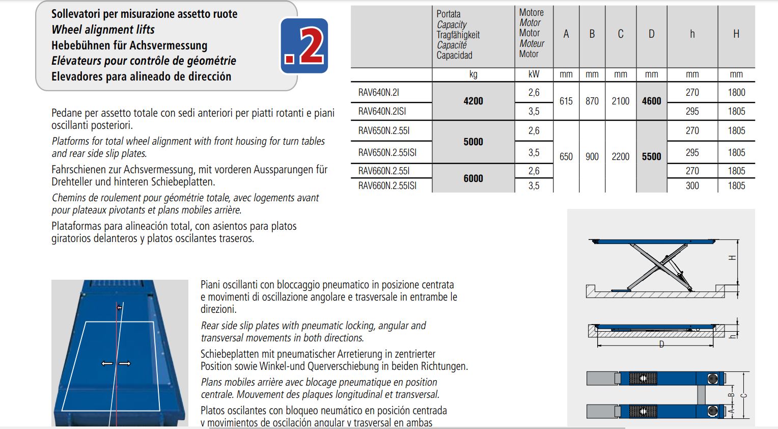 Sollevatori per misurazione assetto ruote Ravaglioli RAV640N.2ISI