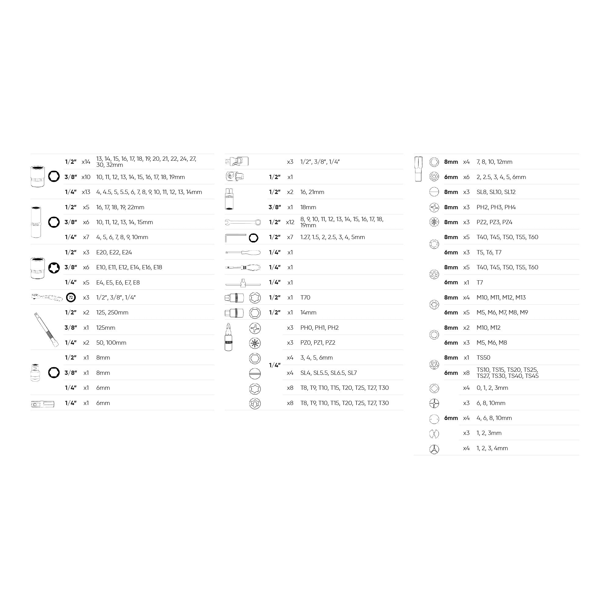 VALIGETTA DI UTENSILI DA 216 PEZZI CON BUSSOLE ESAGONALI SATINATE JBM 54034