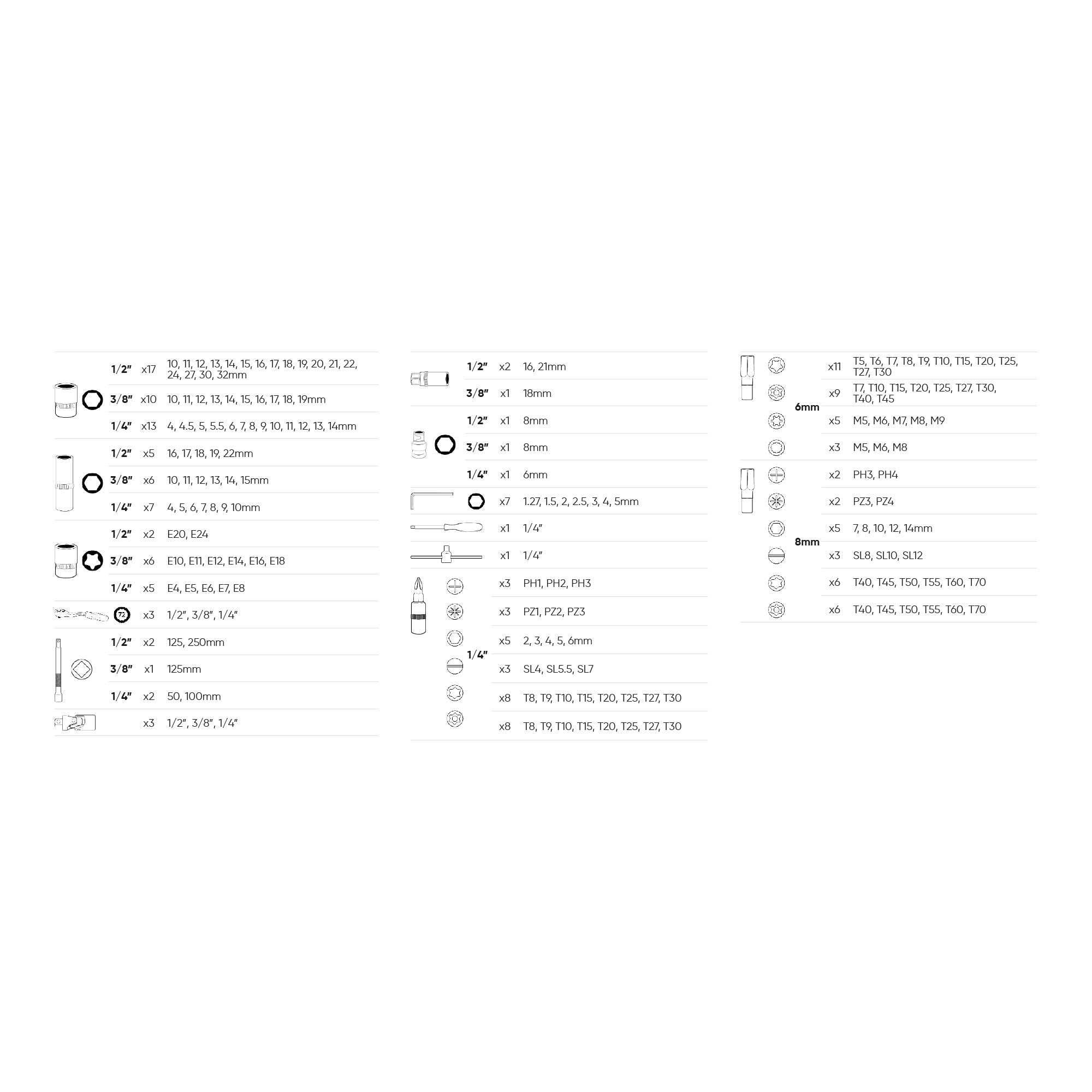 VALIGETTA DI UTENSILI DA 179 PEZZI CON BUSSOLE ESAGONALI SATINATE JBM 54035