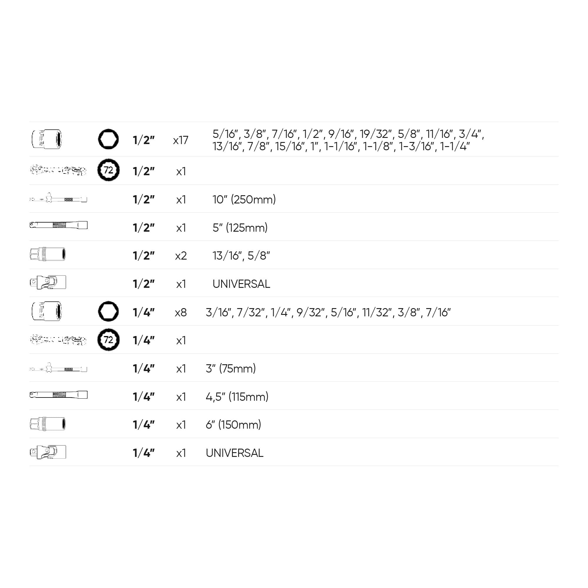 VALIGETTA DI UTENSILI IN POLLICI SATINATI DA 37 PEZZI JBM 54106