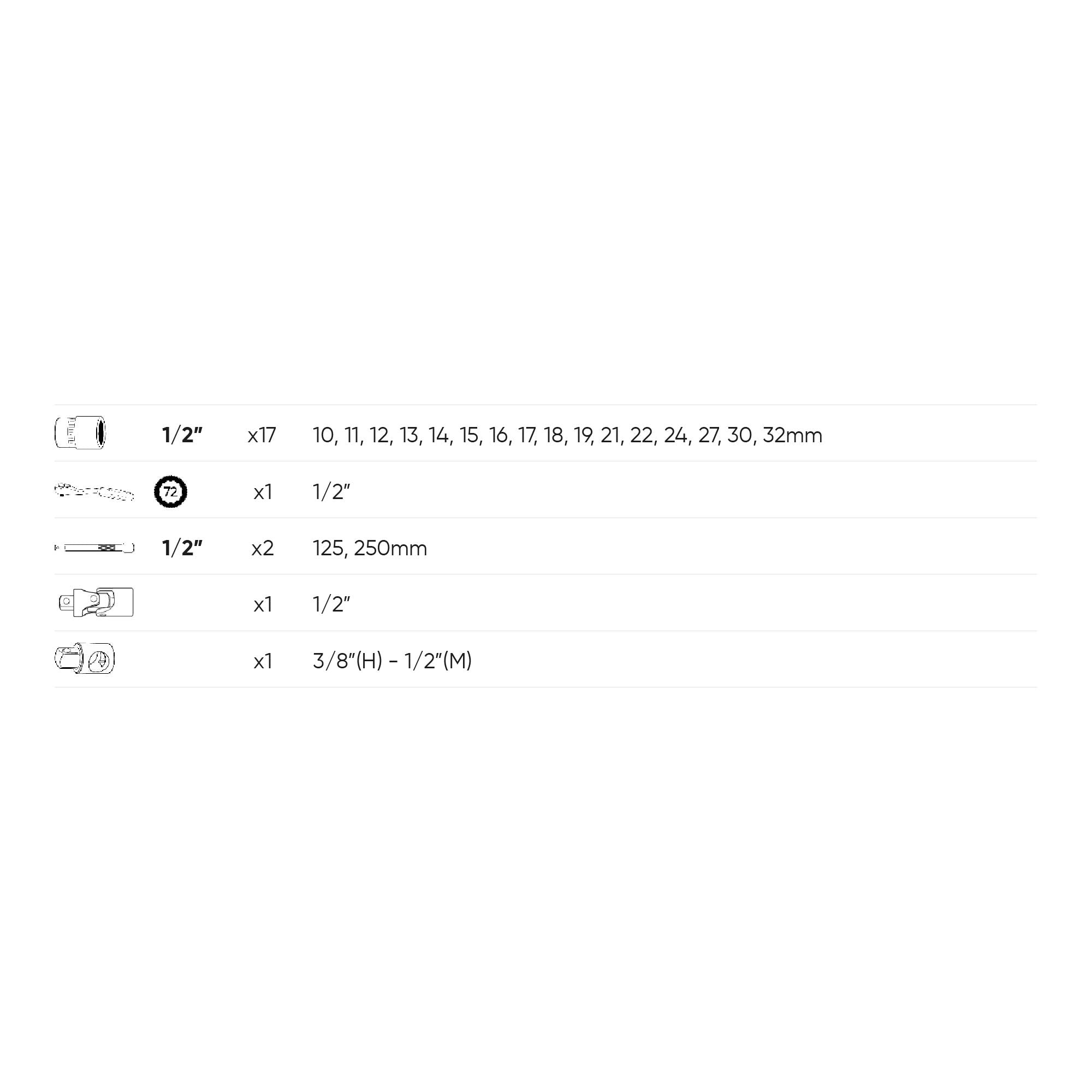 VALIGETTA DI UTENSILI DA 22 PEZZI CON BUSSOLE ESAGONALI DA 1/2" SATINATE 54108