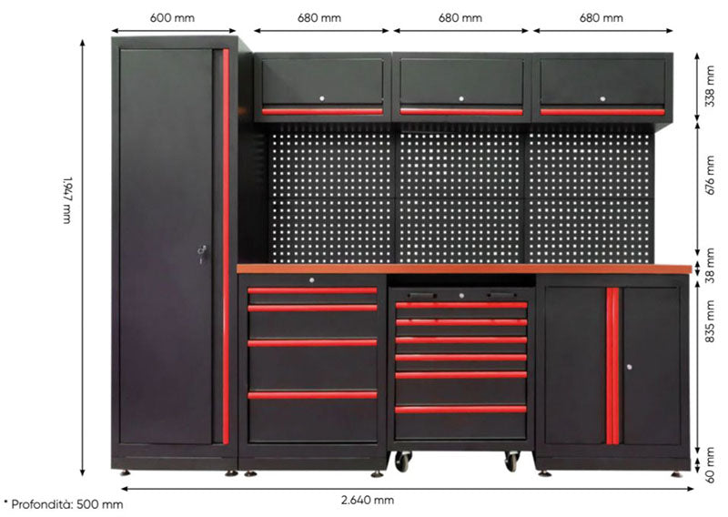 ARREDAMENTO DA OFFICINA: SET 18 PEZZI + 4 MODULI CON 172 UTENSILI FERMEC FM23447