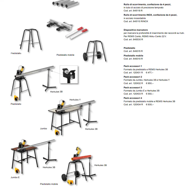 Accessori REMS CENTO / REMS AKKU-CENTO 22 V