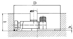 ALESAMETRI PER FORI CIECHI CON TASTATORI IN METALLO DURO - SUBITO FC Borletti SUBW/FC
