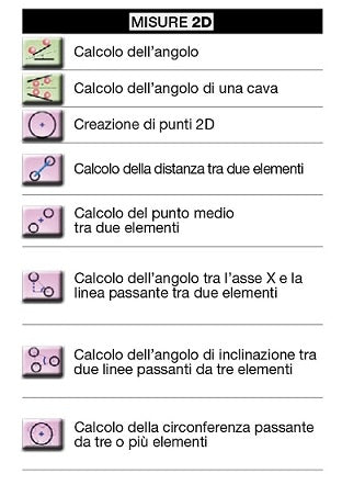 MISURATORI DI ALTEZZE Borletti MAB602
