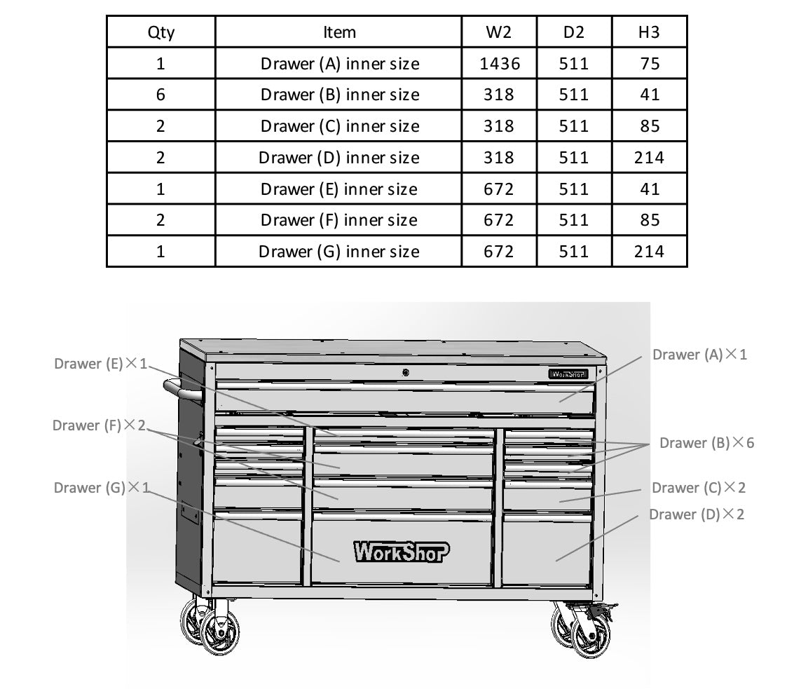 Carrello multifunzione Workshopitaly Full Black KING SIZE MASTER SET