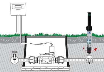 Irrigatore "POP-UP STATICO" alzo 10 cm - 0-360° GF GARDEN