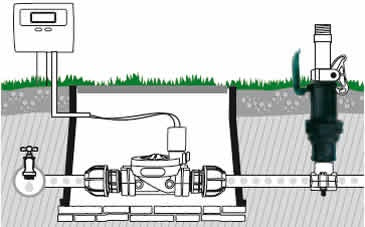 Idrantino presa rapida 3/4" M GF GARDEN