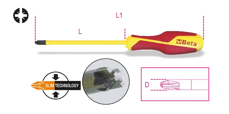 Giravite slim per viti a croce combinata PZ + intaglio Beta 1276MQ/C Isolamento 1000V
