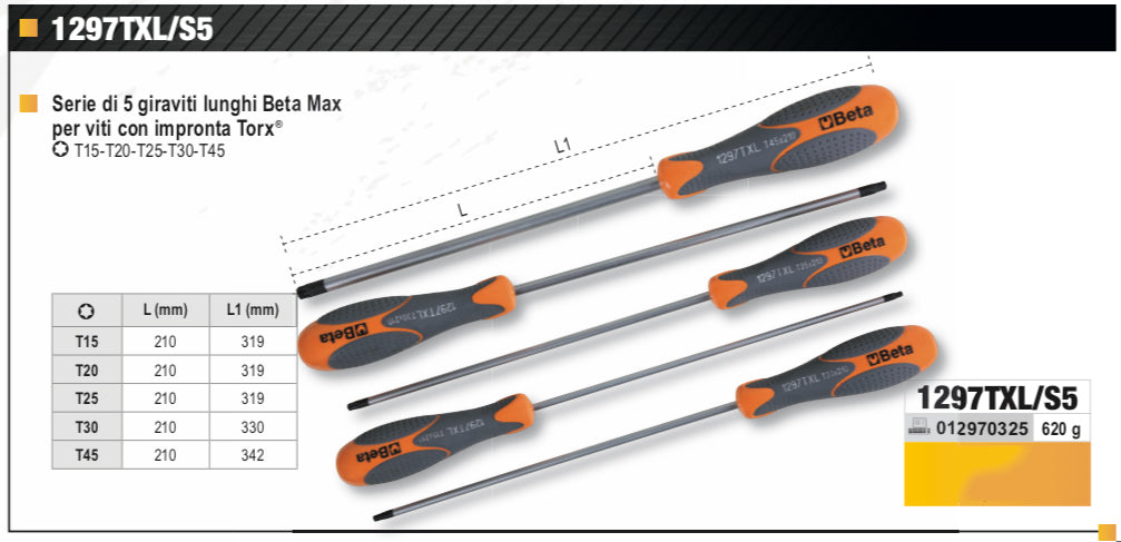 Serie di 5 giraviti lunghi Beta Max per viti con impronta Torx® Beta 1297TXL/S5