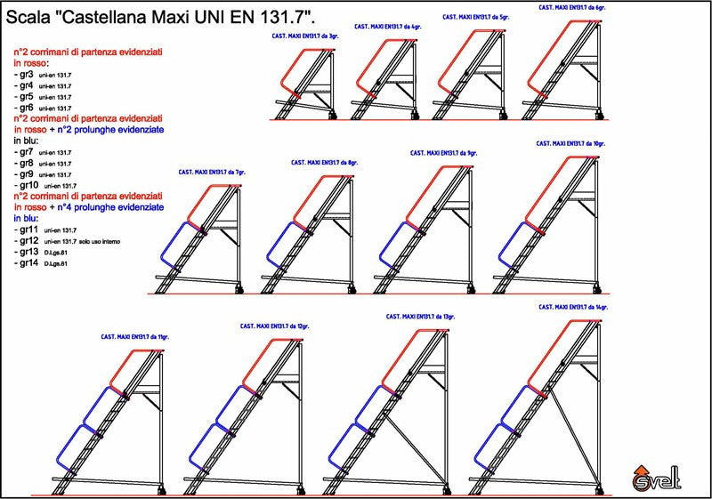 Scala a castello richiudibile Castellana MAXI Svelt
