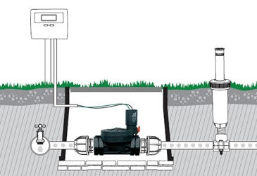 Elettrovalvola irrigazione interrata GF 1" FF P80002261