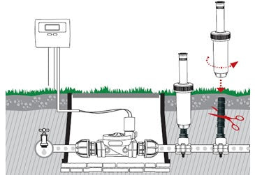 Prolunga filettata maschio 3/4" 3/4" GF GARDEN