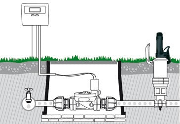 Chiave presa rapida per idrantino 3/4" M GF GARDEN