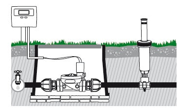 Tubo 25mt. polietilene ø esterno 25 mm