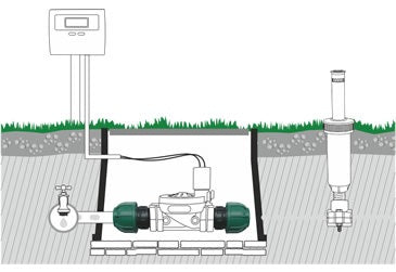 Raccordo maschio 1" 25mm GF GARDEN